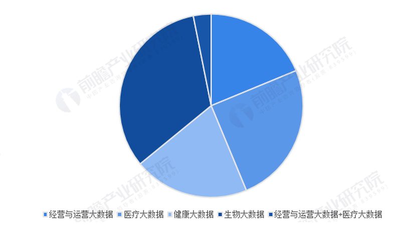 康复护理方案材质分类：了解材质，为健康护航**